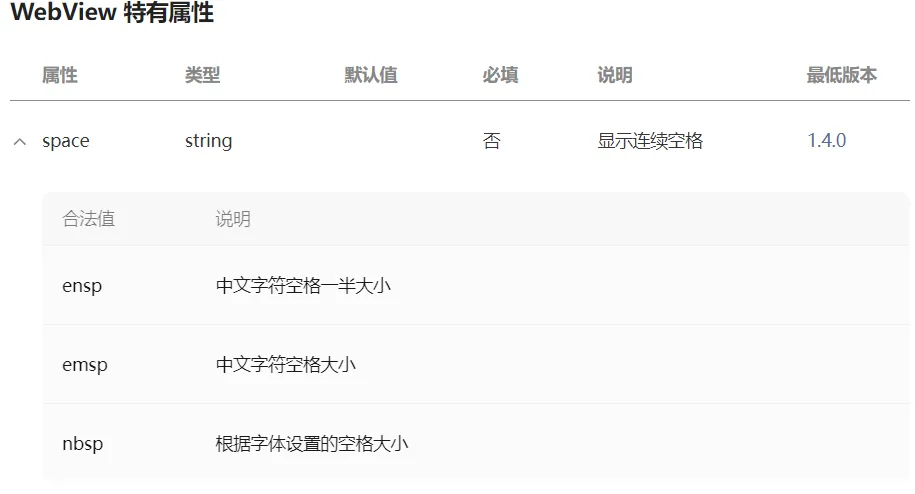 text 组件