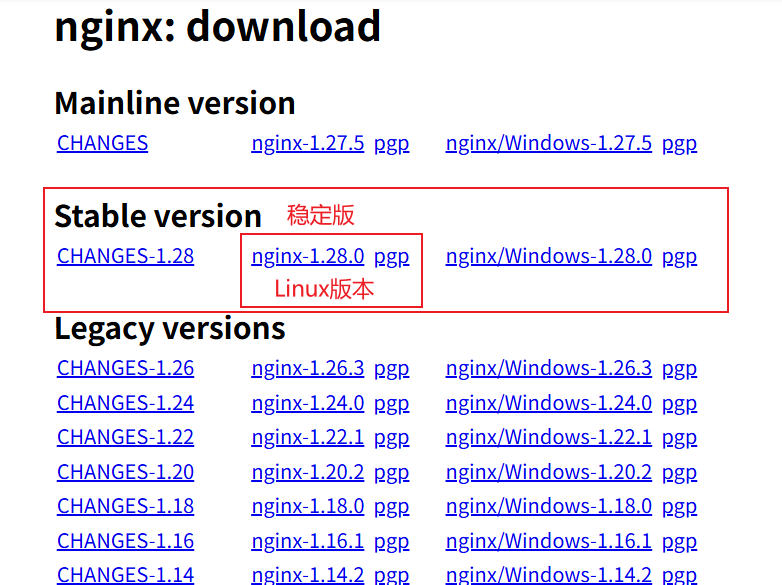 Nginx下载
